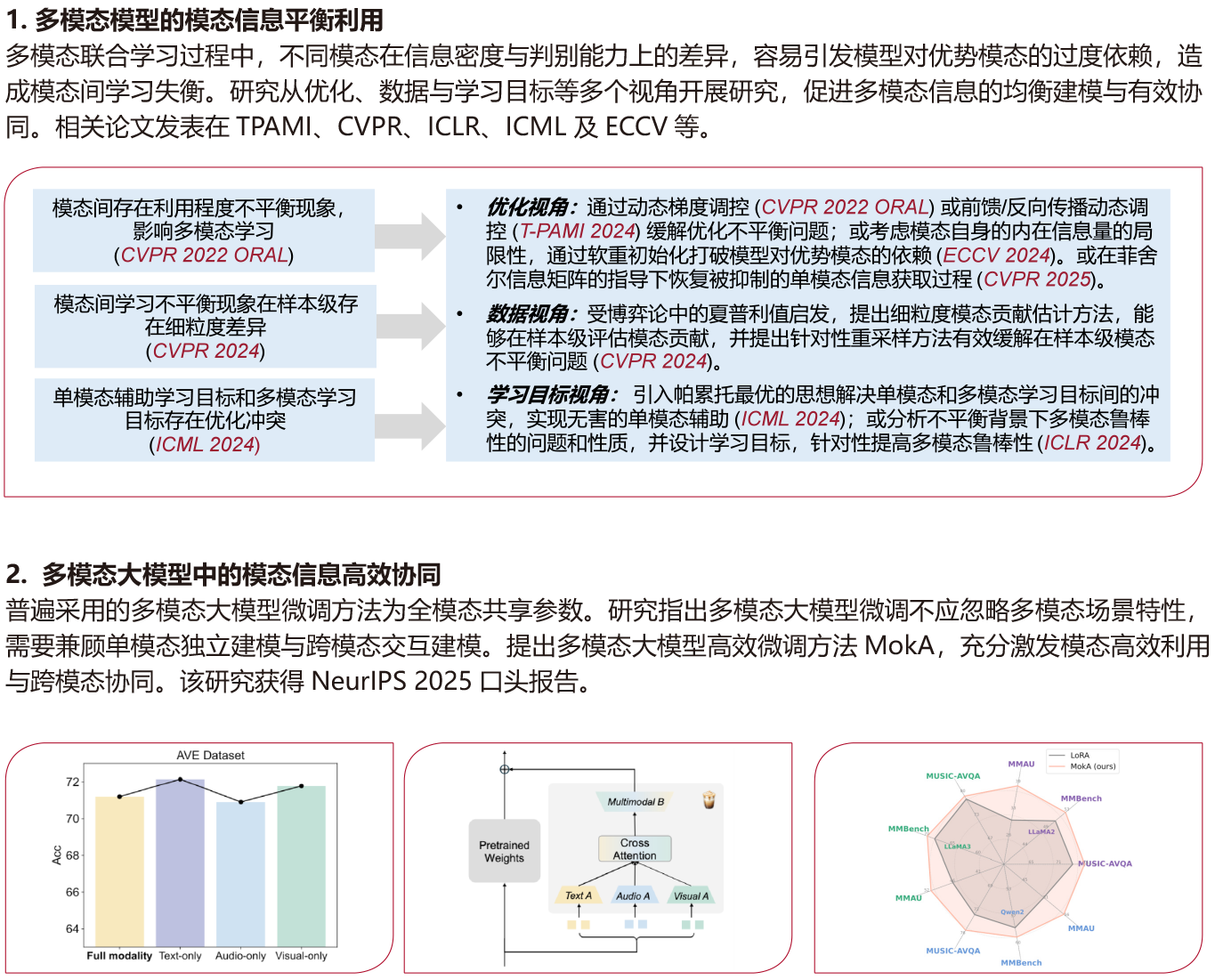卫雅珂.png