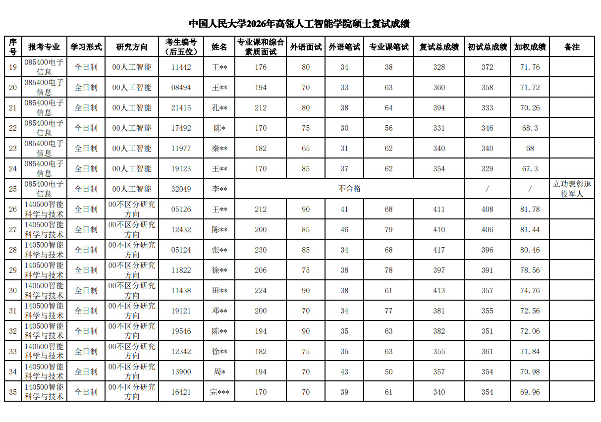 table_2.jpg